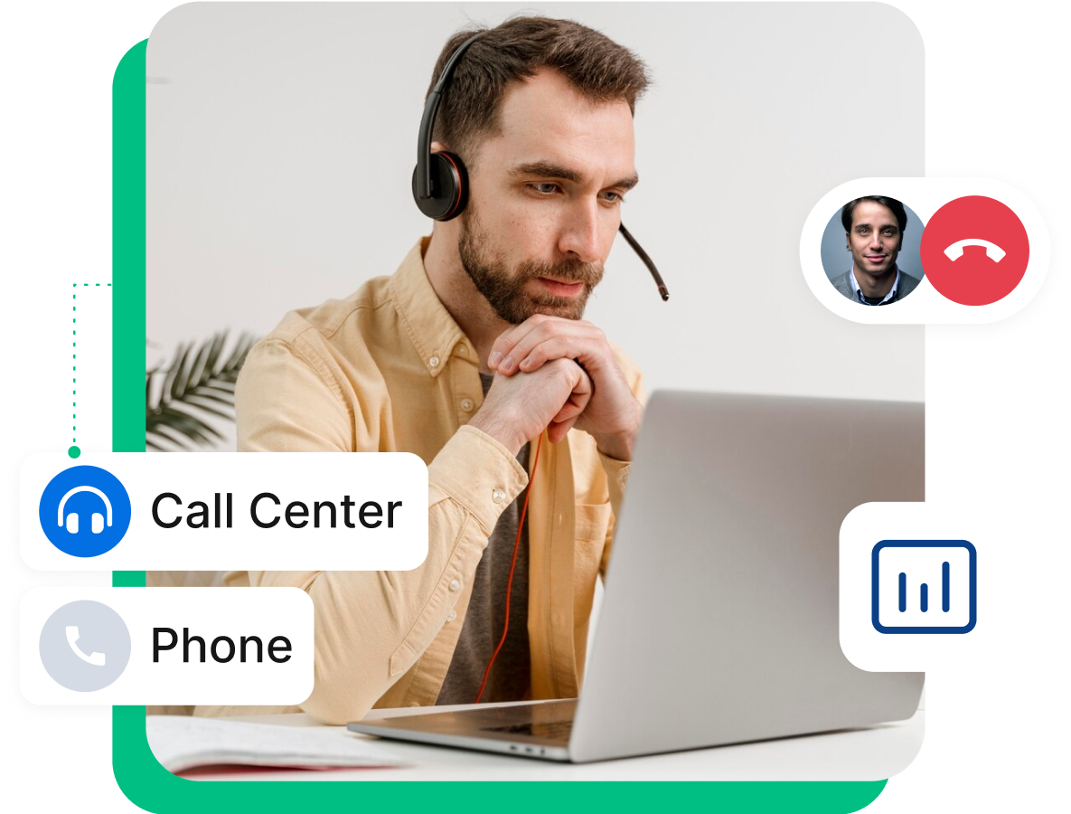 Call Center Solutions banner - HVD