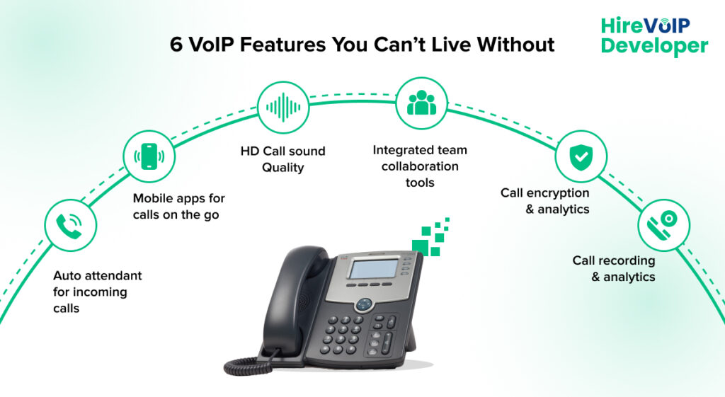 6 VoIP Features you can't live without