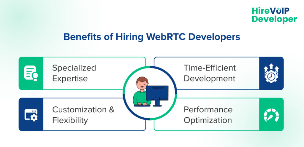 Benefits of Hiring WebRTC Developers